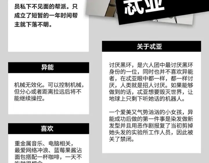 《恶之环》设定图77