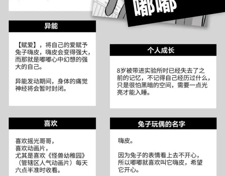 《恶之环》设定图81
