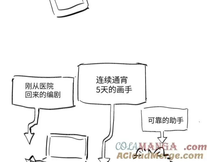 漫画《恶之环》30话延更至10.12更新TAT第3张图