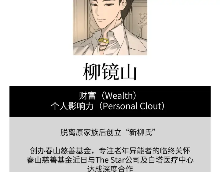 《恶之环》69图210
