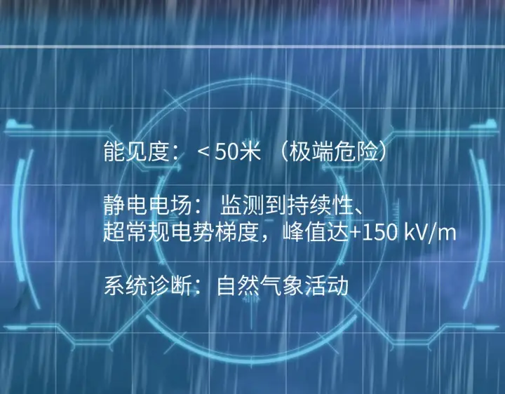 漫画《恶之环》77第6张图