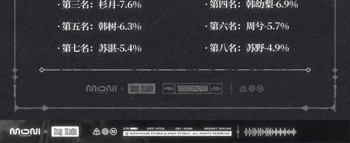《恶之环》二周年投票贺图新鲜出炉！图11