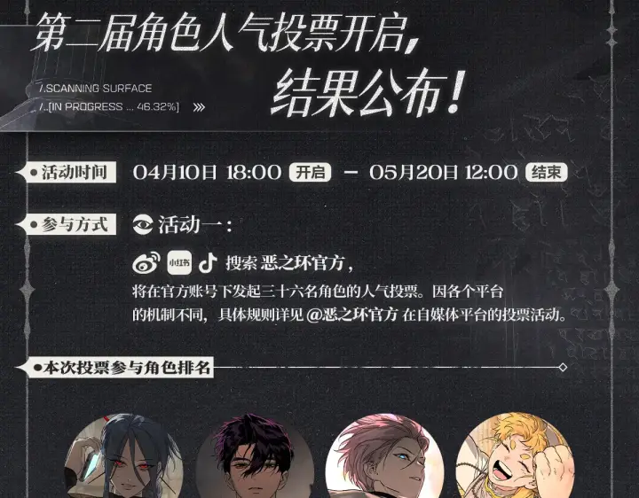 《恶之环》二周年投票贺图新鲜出炉！图7