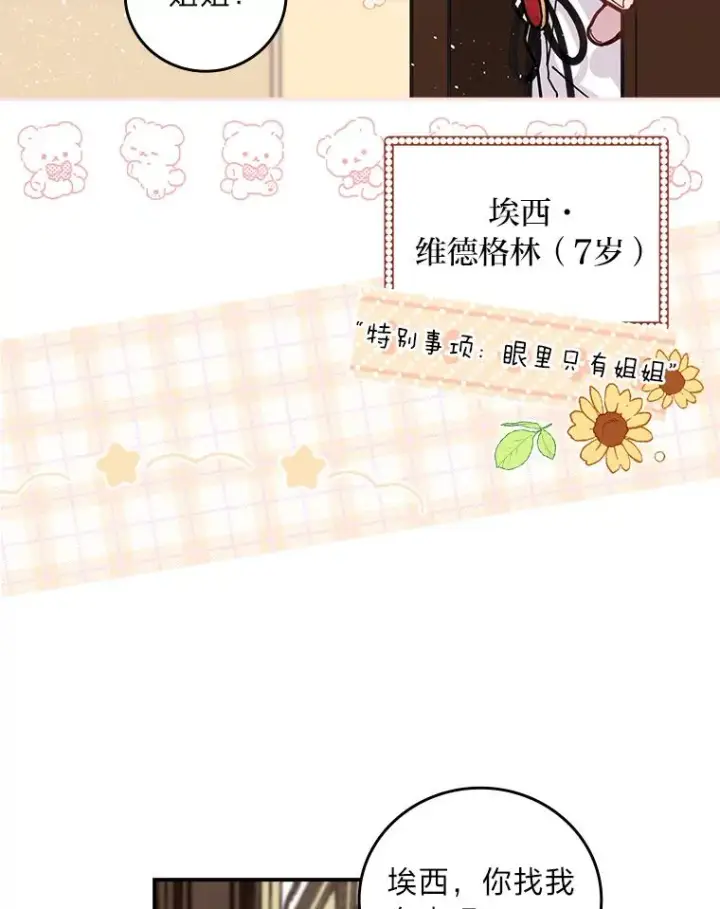 漫画《反派的姐姐今天也很心累》1.豪门梦第98张图