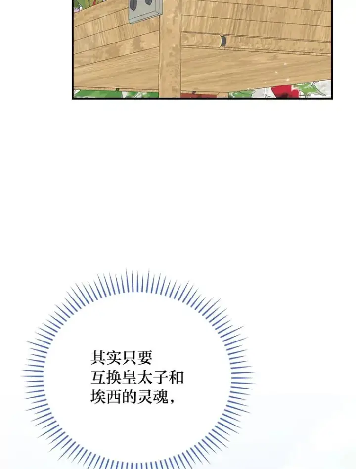 漫画《反派的姐姐今天也很心累》94.命运第70张图