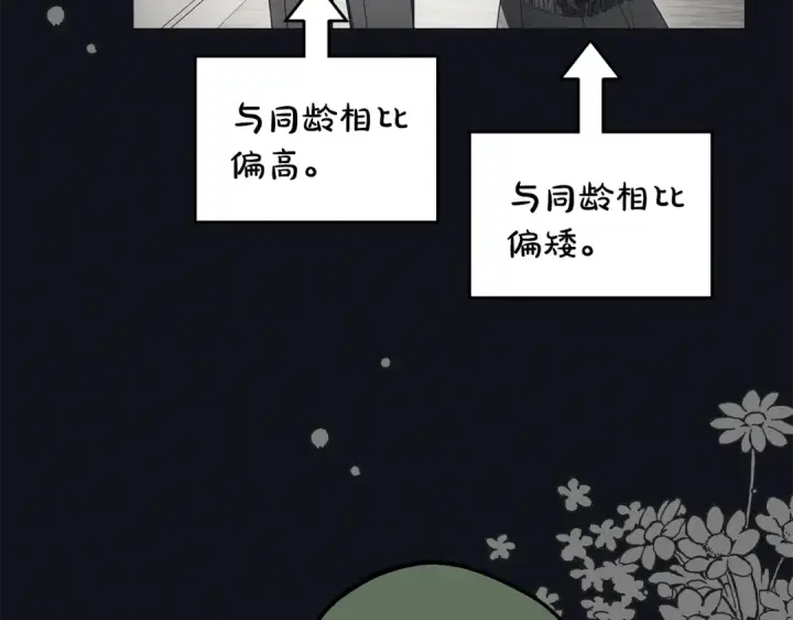 《反派少女被爱意围绕》第93话 俘获图131