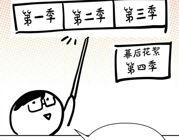 《反正是欧风小甜漫》第二季 后记图115
