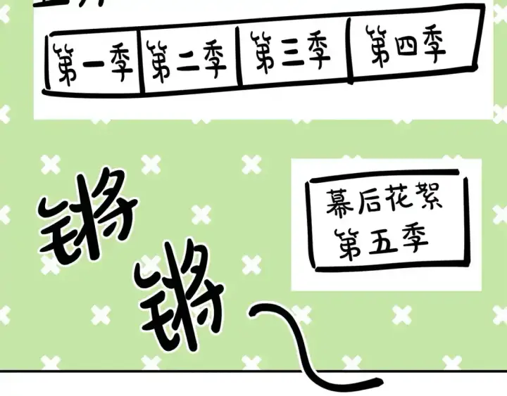 《反正是欧风小甜漫》第二季 后记图118