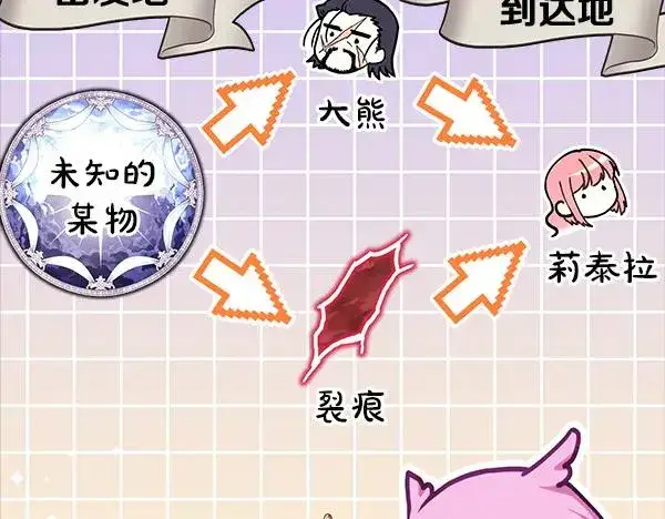 漫画《反正是欧风小甜漫》第122话 神器第196张图