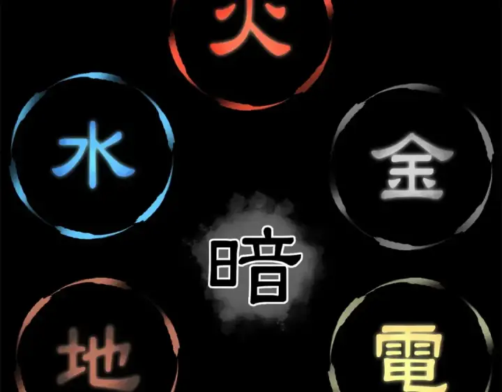 漫画《法师家族的恶少小儿子》第20话 怪物成群的家族第43张图