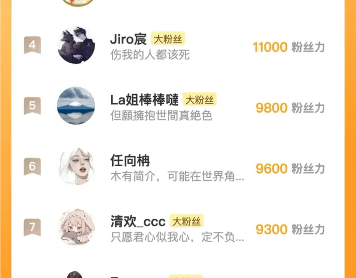 《告白》番外4 爱情的力量图19