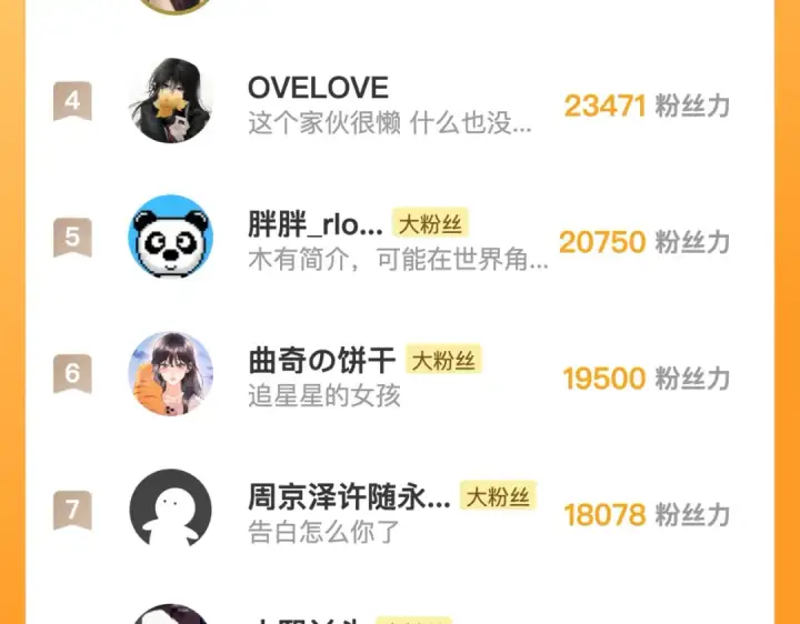 漫画《告白》第五十九话 你名字还挺好听第85张图