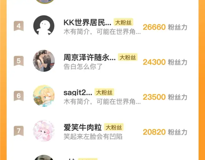 《告白》第七十三话 从今天开始吃甜的图85