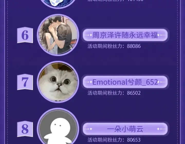 《告白》第八十话 盛南洲的生日会图100