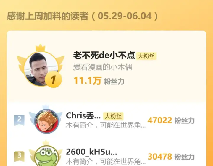 《高武：登陆未来一万年》第27话 有人踢馆图130