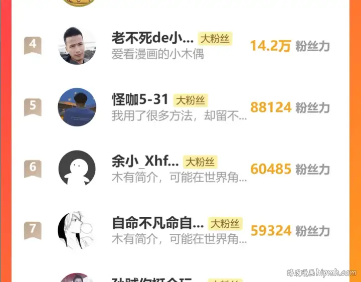 《高武：登陆未来一万年》第34话 密银图136