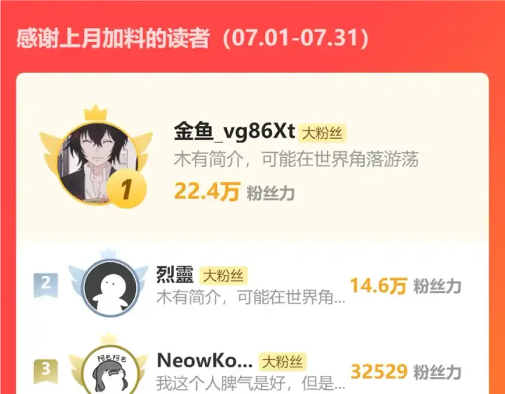 《高武：登陆未来一万年》第42话 但是我接受图161