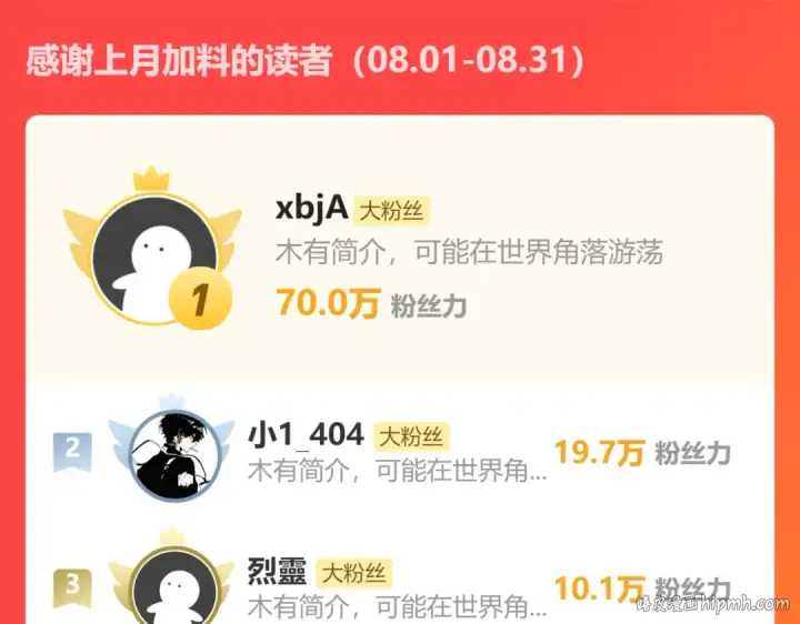 《高武：登陆未来一万年》第51话 师座的试探图152