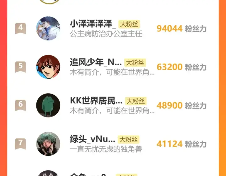 《高武：登陆未来一万年》第51话 师座的试探图153
