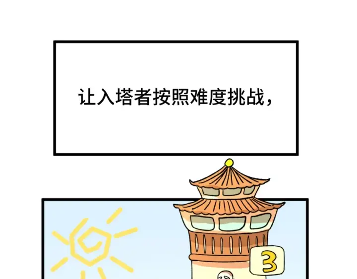 《高武：登陆未来一万年》第66话 京都的历史图42