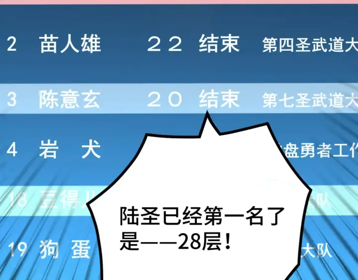 漫画《高武：登陆未来一万年》第87话 狂徒第125张图