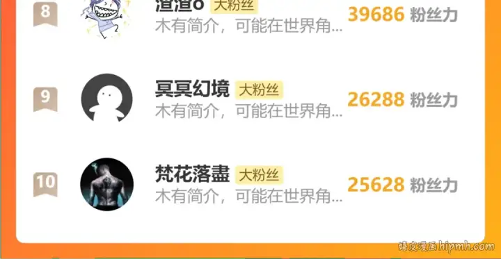 漫画《高武：登陆未来一万年》第98话 意外遇见第163张图