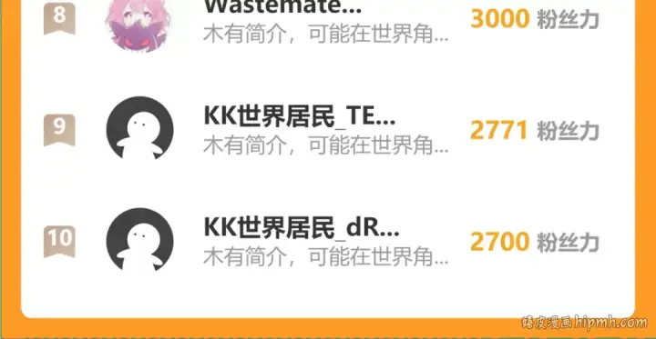 漫画《高武：登陆未来一万年》第101话 异化武者第161张图