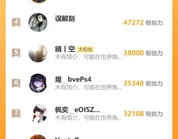 漫画《高武：登陆未来一万年》第137话 出发第180张图