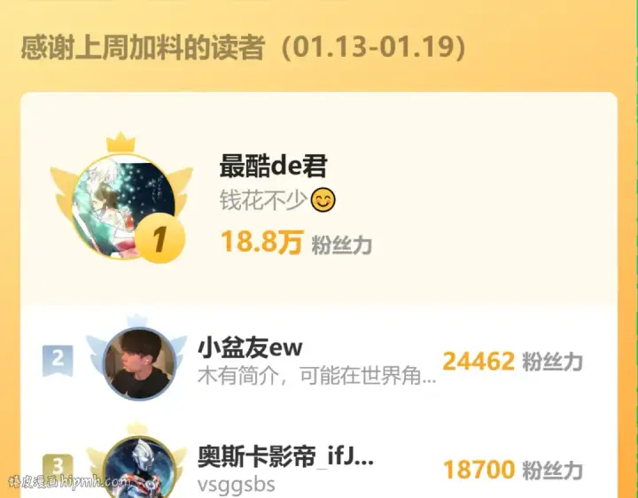 漫画《高武：登陆未来一万年》第189话 潜伏第200张图