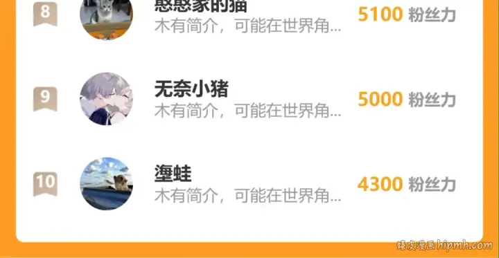 漫画《高武：登陆未来一万年》第189话 潜伏第202张图