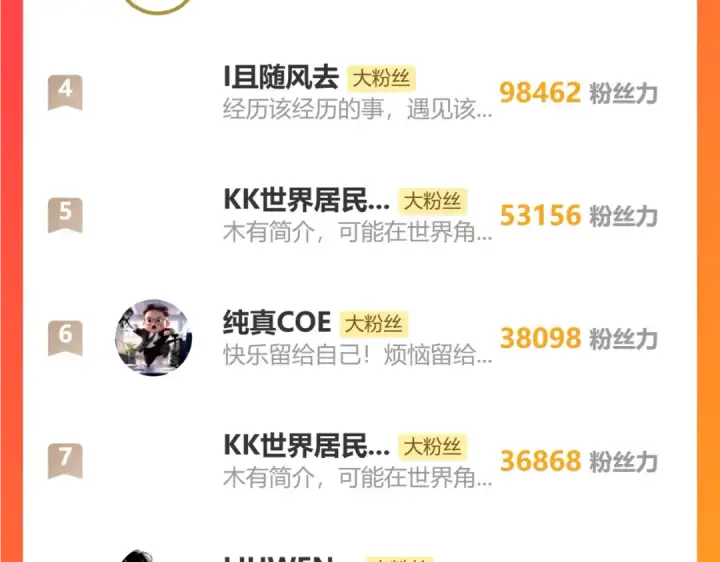漫画《高武：登陆未来一万年》第191话 第一个愿望第199张图