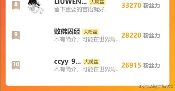 漫画《高武：登陆未来一万年》第191话 第一个愿望第200张图