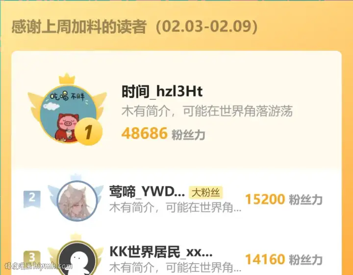 漫画《高武：登陆未来一万年》第194话 大比前夕第200张图