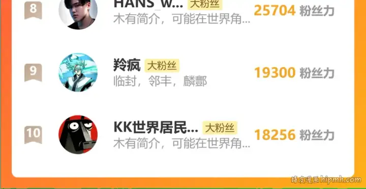 漫画《高武：登陆未来一万年》第198话 诱饵第187张图