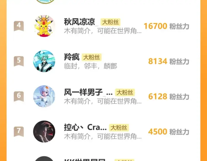 漫画《高武：登陆未来一万年》第201话 小馋猫们第217张图