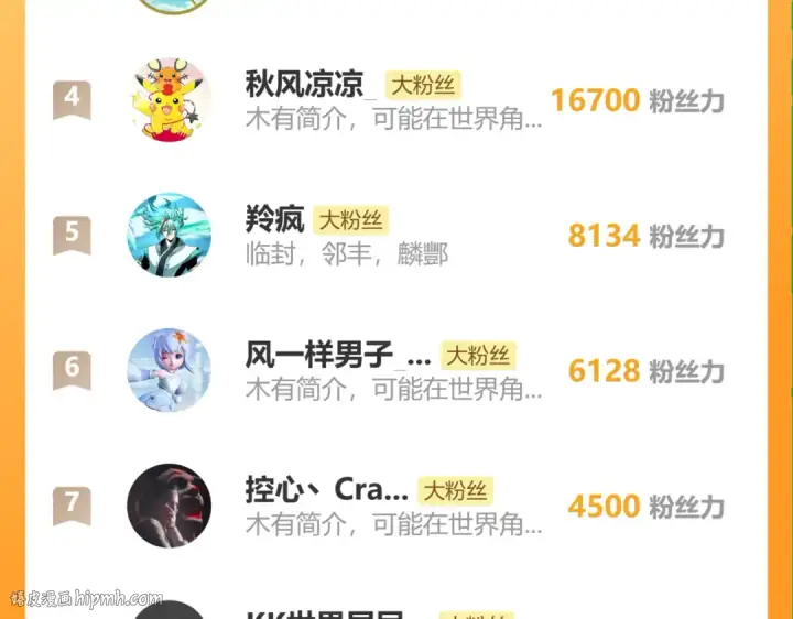 漫画《高武：登陆未来一万年》第202话 东西不多第208张图