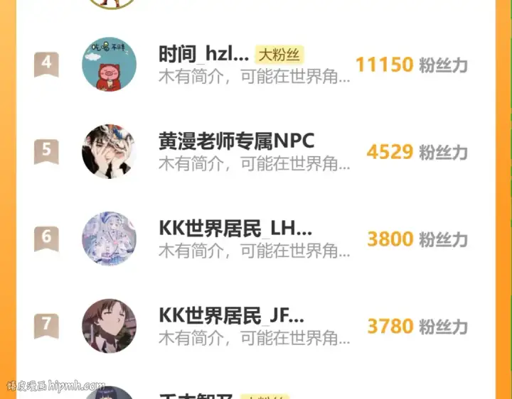 漫画《高武：登陆未来一万年》第214话 邀请第200张图