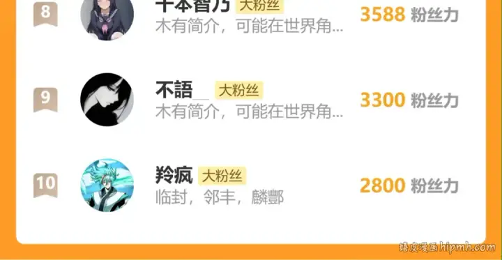漫画《高武：登陆未来一万年》第214话 邀请第201张图