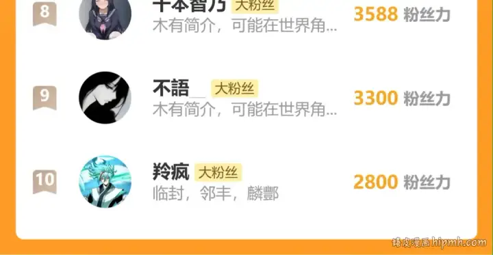 漫画《高武：登陆未来一万年》第215话 某个声音第201张图