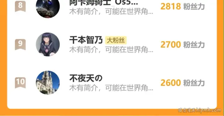 漫画《高武：登陆未来一万年》第221话 三人之力第237张图