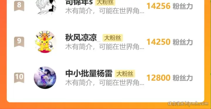 漫画《高武：登陆未来一万年》第224话 军神第224张图