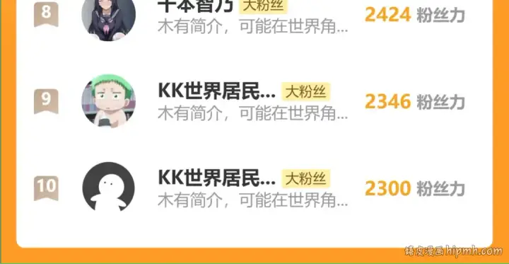 漫画《高武：登陆未来一万年》第234话 奇怪第205张图
