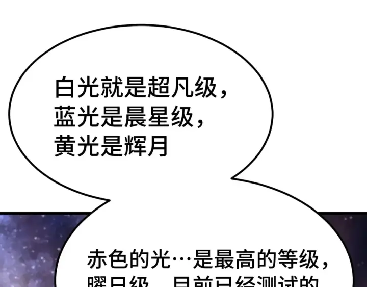 漫画《高武：登陆未来一万年》第239话 三十年河西第110张图