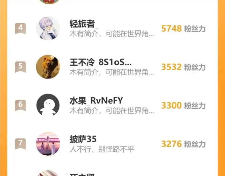 漫画《高武：登陆未来一万年》第241话 耀眼第193张图