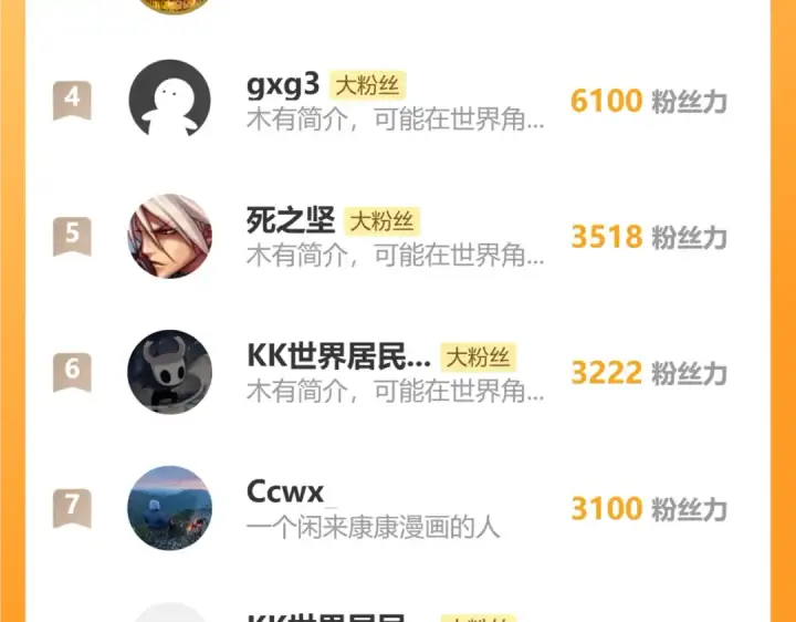 《高武：登陆未来一万年》第247话 还说不是你图189