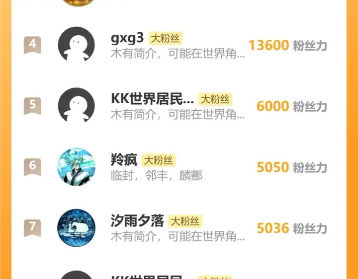 《高武：登陆未来一万年》第250话 未来加速了！图183