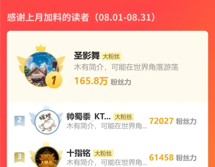 漫画《高武：登陆未来一万年》第251话 群英汇聚第189张图