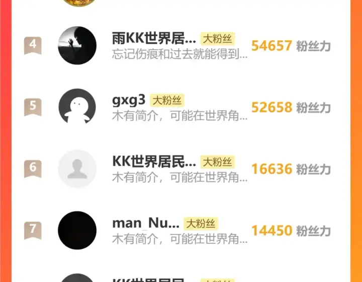 漫画《高武：登陆未来一万年》第251话 群英汇聚第190张图