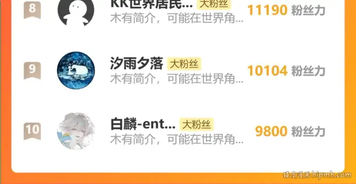 漫画《高武：登陆未来一万年》第251话 群英汇聚第191张图