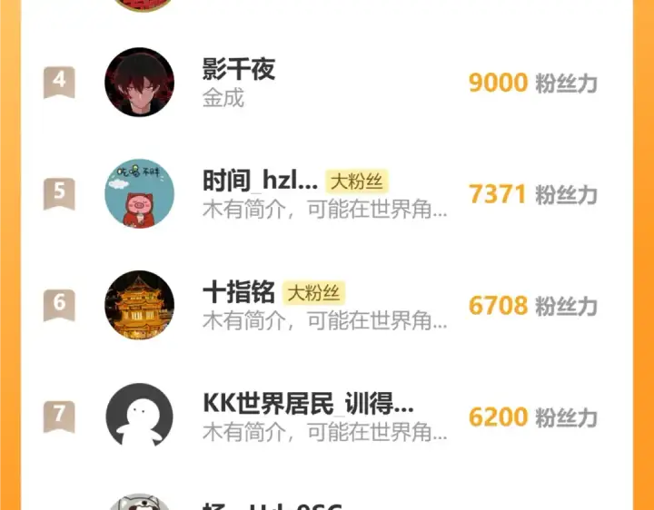 《高武：登陆未来一万年》第255话 星空一家亲图194